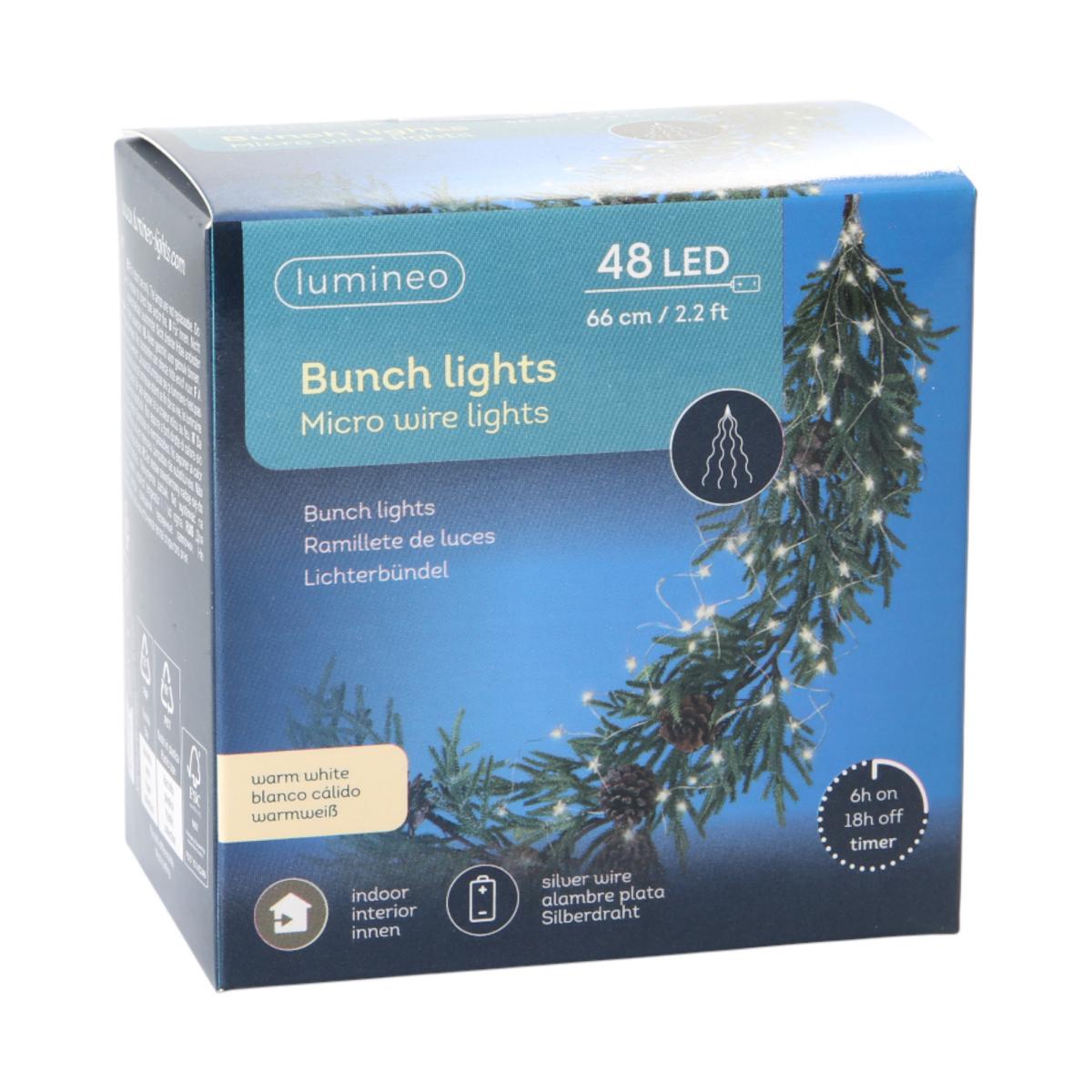 Micro-LED Lichtbündel Indoor