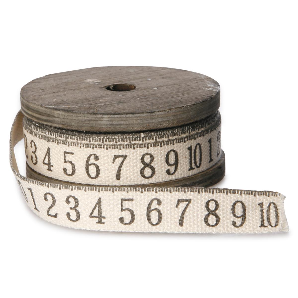 Band bedruckt Zahlen